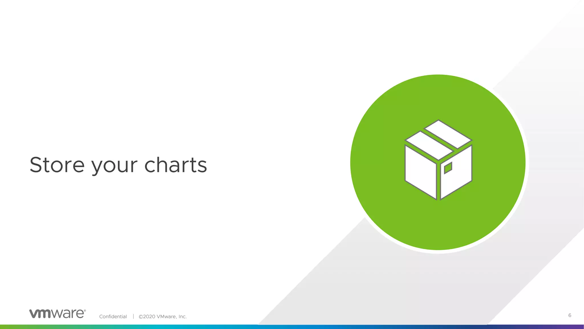 Confidential │ ©2020 VMware, Inc. 6
Store your charts
 