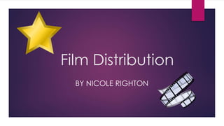 Film Distribution
BY NICOLE RIGHTON
 
