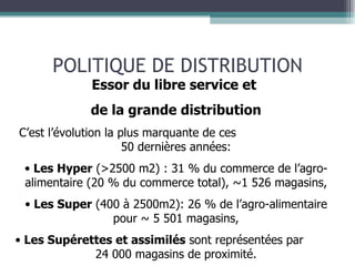 POLITIQUE DE DISTRIBUTION Essor du libre service et  de la grande distribution C’est l’évolution la plus marquante de ces  50 dernières années: Les Hyper  (>2500 m2) : 31 % du commerce de l’agro-alimentaire (20 % du commerce total), ~1 526 magasins, Les Super  (400 à 2500m2): 26 % de l’agro-alimentaire pour ~ 5 501 magasins, Les Supérettes et assimilés  sont représentées par  24 000 magasins de proximité. 
