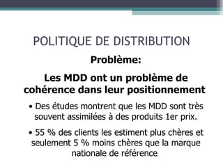 POLITIQUE DE DISTRIBUTION Problème: Les MDD ont un problème de cohérence dans leur positionnement  Des études montrent que les MDD sont très souvent assimilées à des produits 1er prix. 55 % des clients les estiment plus chères et seulement 5 % moins chères que la marque nationale de référence  