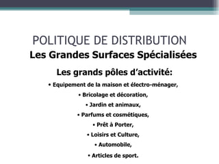 POLITIQUE DE DISTRIBUTION Les Grandes Surfaces Spécialisées Les grands pôles d’activité: Equipement de la maison et électro-ménager, Bricolage et décoration, Jardin et animaux, Parfums et cosmétiques, Prêt à Porter, Loisirs et Culture, Automobile, Articles de sport . 