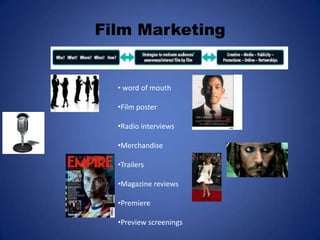 Film Marketing word of mouth