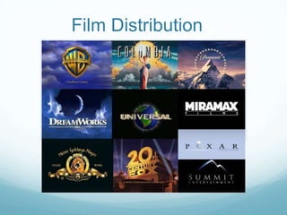 Film Distribution
 