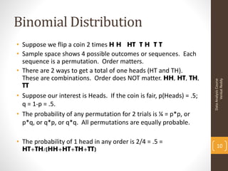 Binomial Distribution
• Suppose we flip a coin 2 times H H HT T H T T
• Sample space shows 4 possible outcomes or sequences. Each
  sequence is a permutation. Order matters.
• There are 2 ways to get a total of one heads (HT and TH).
  These are combinations. Order does NOT matter. HH, HT, TH,




                                                                             Venkat Reddy
                                                                       Data Analysis Course
  TT
• Suppose our interest is Heads. If the coin is fair, p(Heads) = .5;
  q = 1-p = .5.
• The probability of any permutation for 2 trials is ¼ = p*p, or
  p*q, or q*p, or q*q. All permutations are equally probable.

• The probability of 1 head in any order is 2/4 = .5 =
                                                                           10
  HT+TH/(HH+HT+TH+TT)
 