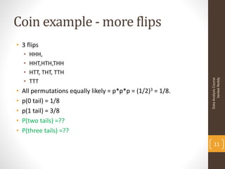 Coin example - more flips
• 3 flips
    •   HHH,
    •   HHT,HTH,THH
    •   HTT, THT, TTH




                                                                    Venkat Reddy
                                                              Data Analysis Course
    •   TTT
•   All permutations equally likely = p*p*p = (1/2)3 = 1/8.
•   p(0 tail) = 1/8
•   p(1 tail) = 3/8
•   P(two tails) =??
•   P(three tails) =??
                                                                  11
 