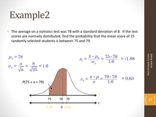 Example2
• The average on a statistics test was 78 with a standard deviation of 8. If the test
  scores are normally distributed, find the probability that the mean score of 25
  randomly selected students is between 75 and 79.


                                                     x - μx 75 - 78




                                                                                              Venkat Reddy
                                                                                        Data Analysis Course
μx = 78                                       z1 =         =        = -1.88
                                                      σx     1.6
σ x = σ = 8 = 1.6
        n       25

                                               z 2 = x - μ = 79 - 78      = 0.63
         P(75 < x < 79)                               σ       1.6


                           75     78 79                                                     27
                                                           z
                          1.88
                            ?     0 0.63
                                     ?
 