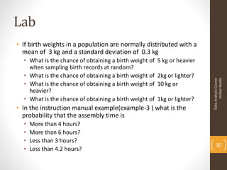 Lab
• If birth weights in a population are normally distributed with a
  mean of 3 kg and a standard deviation of 0.3 kg
  • What is the chance of obtaining a birth weight of   5 kg or heavier
    when sampling birth records at random?
  • What is the chance of obtaining a birth weight of   2kg or lighter?




                                                                                Venkat Reddy
                                                                          Data Analysis Course
  • What is the chance of obtaining a birth weight of   10 kg or
    heavier?
  • What is the chance of obtaining a birth weight of   1kg or lighter?
• In the instruction manual example(example-3 ) what is the
  probability that the assembly time is
  •   More than 4 hours?
  •   More than 6 hours?
  •   Less than 3 hours?
                                                                              30
  •   Less than 4.2 hours?
 