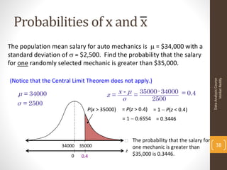 Probabilities of x and x
The population mean salary for auto mechanics is  = $34,000 with a
standard deviation of  = $2,500. Find the probability that the salary
for one randomly selected mechanic is greater than $35,000.




                                                                                           Venkat Reddy
                                                                                     Data Analysis Course
(Notice that the Central Limit Theorem does not apply.)

   μ = 34000                         z = x - μ = 35000 - 34000 = 0.4
                                          σ          2500
   σ = 2500
                             P(x > 35000)   = P(z > 0.4)   = 1  P(z < 0.4)
                                            = 1  0.6554 = 0.3446


                                               The probability that the salary for
                    34000 35000                one mechanic is greater than              38
                                             z
                       0    ?
                           0.4                 $35,000 is 0.3446.
 