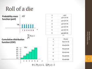 Roll of a die
                     p(x)                                      x          p(x)
Probability mass                                               1       p(x=1)=1/6
function (pmf)
                                                               2       p(x=2)=1/6

                                                               3       p(x=3)=1/6
               1/6
                                                               4       p(x=4)=1/6
                                                  x            5       p(x=5)=1/6
                     1 2 3 4 5 6




                                                                                           Venkat Reddy
                                                                                     Data Analysis Course
                                                               6       p(x=6)=1/6

                                   P(x) 1
                                  all x
                                                                        1.0


Cumulative distribution                                            x      P(x≤A)

function (CDF)                                                     1    P(x≤1)=1/6

                                                                   2    P(x≤2)=2/6
              1.0          P(x)
                                                                   3    P(x≤3)=3/6
              5/6
              2/3                                                  4    P(x≤4)=4/6
              1/2
              1/3                                                  5    P(x≤5)=5/6
              1/6
                                                                   6    P(x≤6)=6/6          7
                       1     2       3    4   5   6   x

                                          0  P( y)  1, P( y)  1
 