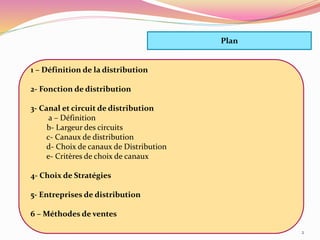Plan
1 – Définition de la distribution
2- Fonction de distribution
3- Canal et circuit de distribution
a – Définition
b- Largeur des circuits
c- Canaux de distribution
d- Choix de canaux de Distribution
e- Critères de choix de canaux
4- Choix de Stratégies
5- Entreprises de distribution
6 – Méthodes de ventes
2
 