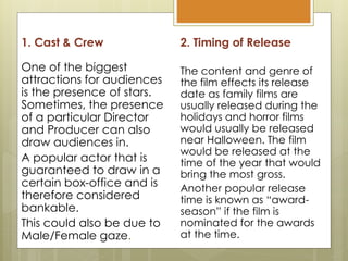1. Cast & Crew
One of the biggest
attractions for audiences
is the presence of stars.
Sometimes, the presence
of a particular Director
and Producer can also
draw audiences in.
A popular actor that is
guaranteed to draw in a
certain box-office and is
therefore considered
bankable.
This could also be due to
Male/Female gaze.
2. Timing of Release
The content and genre of
the film effects its release
date as family films are
usually released during the
holidays and horror films
would usually be released
near Halloween. The film
would be released at the
time of the year that would
bring the most gross.
Another popular release
time is known as “award-
season” if the film is
nominated for the awards
at the time.
 