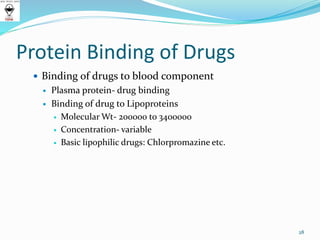 Protein Binding of Drugs
 Binding of drugs to blood component
 Plasma protein- drug binding
 Binding of drug to Lipoproteins
 Molecular Wt- 200000 to 3400000
 Concentration- variable
 Basic lipophilic drugs: Chlorpromazine etc.
28
 