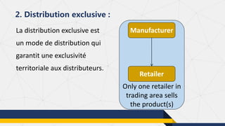 La distribution exclusive est
un mode de distribution qui
garantit une exclusivité
territoriale aux distributeurs.
2. Distribution exclusive :
Manufacturer
Retailer
Only one retailer in
trading area sells
the product(s)
 