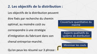 Couverture quantitative du
marché
Aspects qualitatifs du
système de distribution
Minimiser les couts
Les objectifs de la distribution peuvent
être fixés par recherche du chemin
optimal, au moindre coût ou
correspondre à une stratégie
d'intégration du fabricant dans son
chenal entreprise-marché.
2. Les objectifs de la distribution :
Qu’on peux les résumé sur 3 phrase :
 