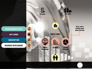 WHITE-LABEL
Know who’s
reading what,
when and how
ONLINE EBOOKS SALES
GIFT CARDS
SUBSCRIPTION
BUSINESS INTELLIGENCE
Sales &
Downloads
Analytic Reader
Behavior
e-books Gift cards
 