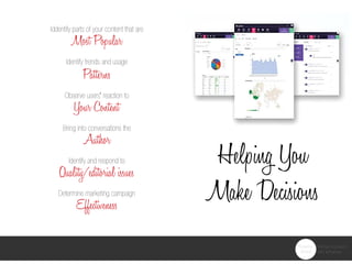 Helping You
Make DecisionsIIOI
iddentify parts of your content that are
Most Popular
identify trends and usage
Patterns
observe users' reaction to
Your Content
Bring into conversations the
Author
identify and respond to
Quality/editorial issues
Determine marketing campaign
Effectiveness
 