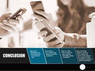 CONCLUSION
apps on the
smartphone are
now being used
more than the
web
Users prefer a
free, branded app
instead of paid-for
equivalent
There is a high
level of churn for
apps, quantity
outweighs quality
conclusion
Users would like
brands to produce
more content and
feel it would enhance
the content on their
smartphone instead of
paid-for equivalent
 