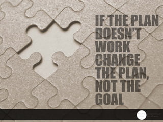 IF THE PLAN
DOESN’T
WORK
CHANGE
THE PLAN,
NOT THE
GOAL
 
