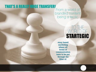 tHAT’S A REALLY HUGE TRANSFER!
From a world of
branded content
being a tectic
to the
world of
startegic
story based
marketing
where all
forms of
communication
have to be put
through the
filter of.
 