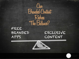 Can
Branded Content
Redress
TheBalance?
EXclusive
Content
Free
Branded
APPS
 