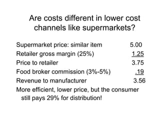Are costs different in lower cost
channels like supermarkets?
Supermarket price: similar item 5.00
Retailer gross margin (25%) 1.25
Price to retailer 3.75
Food broker commission (3%-5%) .19
Revenue to manufacturer 3.56
More efficient, lower price, but the consumer
still pays 29% for distribution!
 