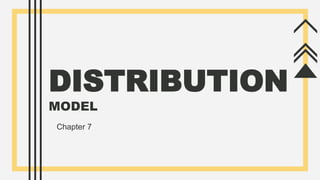 DISTRIBUTION
MODEL
Chapter 7
 