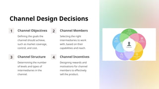 Distribution-Nature-and-Importance-of-Marketing-Channels.pptx