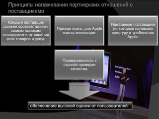 Каждый поставщик
                                                    Идеальные поставщики
должен соответствовать
                          Прежде всего, для Apple    те, которые понимают
    самым высоким
                            важны инновации.        культуру и требования
стандартам в отношении
                                                             Apple.
  всех товаров и услуг.




                            Приверженность к
                            строгой проверки
                                качества.




             обеспечение высокой оценки от пользователей
 