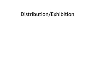 Distribution/Exhibition
 