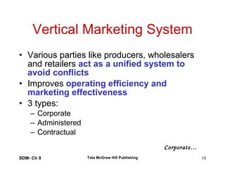 Vertical Marketing System Various parties like producers, wholesalers and retailers  act as a unified system to avoid conflicts Improves  operating efficiency and marketing effectiveness 3 types: Corporate Administered  Contractual  SDM- Ch 9 Tata McGraw Hill Publishing Corporate… 