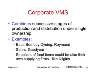 Corporate VMS Combines  successive stages of production and distribution under single ownership Examples :  Bata, Bombay Dyeing, Raymond Sears, Goodyear Suppliers of food items could be also their own supplying firms - like Nilgiris SDM- Ch 9 Tata McGraw Hill Publishing Administered… 