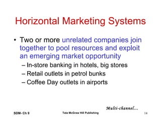 Horizontal Marketing Systems Two or more  unrelated companies join together to pool resources and exploit an emerging market opportunity In-store banking in hotels, big stores Retail outlets in petrol bunks Coffee Day outlets in airports SDM- Ch 9 Tata McGraw Hill Publishing Multi-channel… 