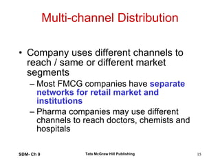 Multi-channel Distribution Company uses different channels to reach / same or different market segments Most FMCG companies have  separate networks for retail market and institutions Pharma companies may use different channels to reach doctors, chemists and hospitals SDM- Ch 9 Tata McGraw Hill Publishing 