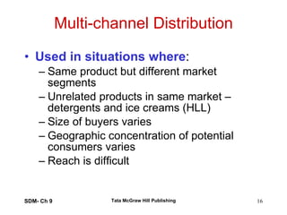 Multi-channel Distribution Used in situations where : Same product but different market segments Unrelated products in same market – detergents and ice creams (HLL) Size of buyers varies  Geographic concentration of potential consumers varies Reach is difficult SDM- Ch 9 Tata McGraw Hill Publishing 