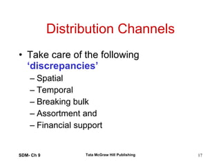 Distribution Channels Take care of the following  ‘discrepancies’ Spatial Temporal  Breaking bulk Assortment and Financial support SDM- Ch 9 Tata McGraw Hill Publishing 