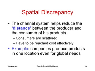 Spatial Discrepancy The channel system helps reduce the  ‘distance’  between the producer and the consumer of his products. Consumers are scattered Have to be reached cost effectively Example : companies produce products in one location even for global needs SDM- Ch 9 Tata McGraw Hill Publishing 