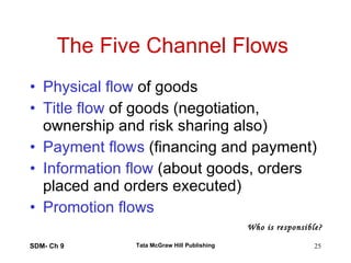 The Five Channel Flows  Physical flow  of goods Title flow  of goods (negotiation, ownership and risk sharing also) Payment flows  (financing and payment) Information flow  (about goods, orders placed and orders executed) Promotion flows SDM- Ch 9 Tata McGraw Hill Publishing Who is responsible? 