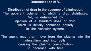 Drug Distribution & Factors Affecting Distribution | PPTX