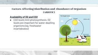 Availability of O2 and CO2
● CO2 levels limit photosynthesis. O2
levels are important for water-dwelling
organisms (eg, freshwater
invertebrates)
Factors Affecting Distribution and Abundance of Organism
(ABIOTIC)
 