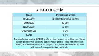 A.C.F.O.R Scale
Scale Percentage Cover
ABUNDANT greater than/equal to 30%
COMMON 20-29%
FREQUENT 10-19%
OCCASIONAL 5-9%
RARE 1-4%
Data collected on the ACFOR scale is often biased or subjective. Many
investigators over-estimate conspicuous plants (especially those in
flower) and under-estimate inconspicuous plants. More reliable data
will come from quantitative methods.
 