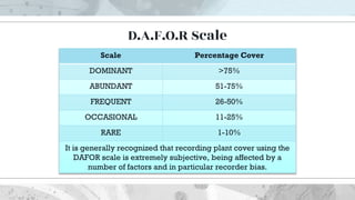 D.A.F.O.R Scale
Scale Percentage Cover
DOMINANT >75%
ABUNDANT 51-75%
FREQUENT 26-50%
OCCASIONAL 11-25%
RARE 1-10%
It is generally recognized that recording plant cover using the
DAFOR scale is extremely subjective, being affected by a
number of factors and in particular recorder bias.
 