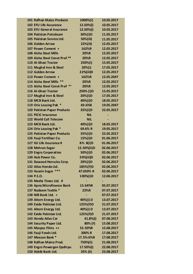 Distribution and ex dividendright datesupto 03 january,2018