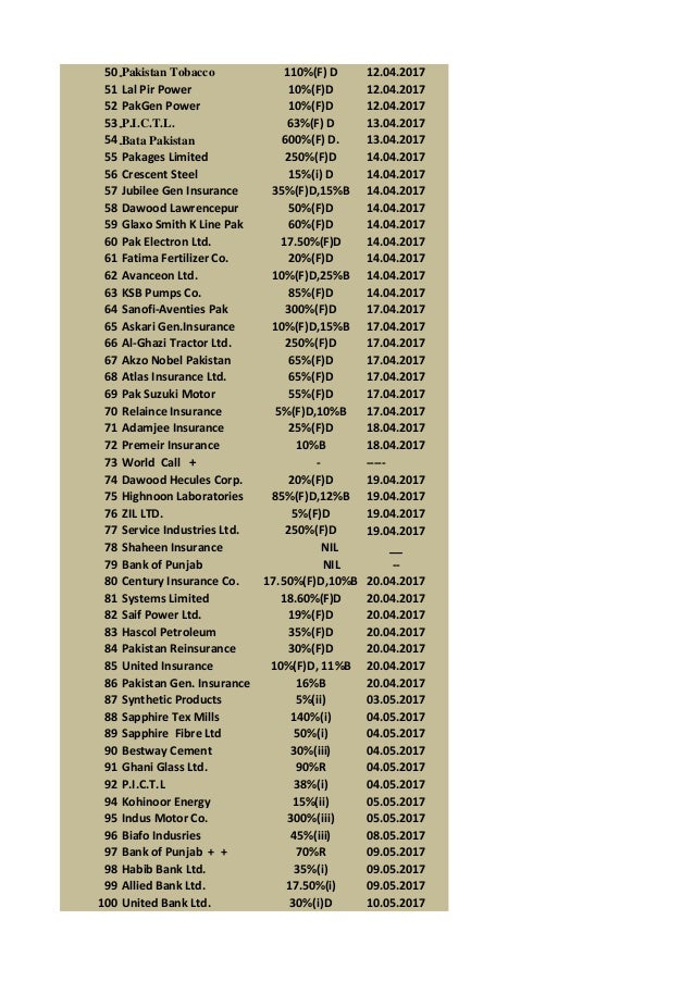 $nvda vidind schedule $nvda vidind schedule