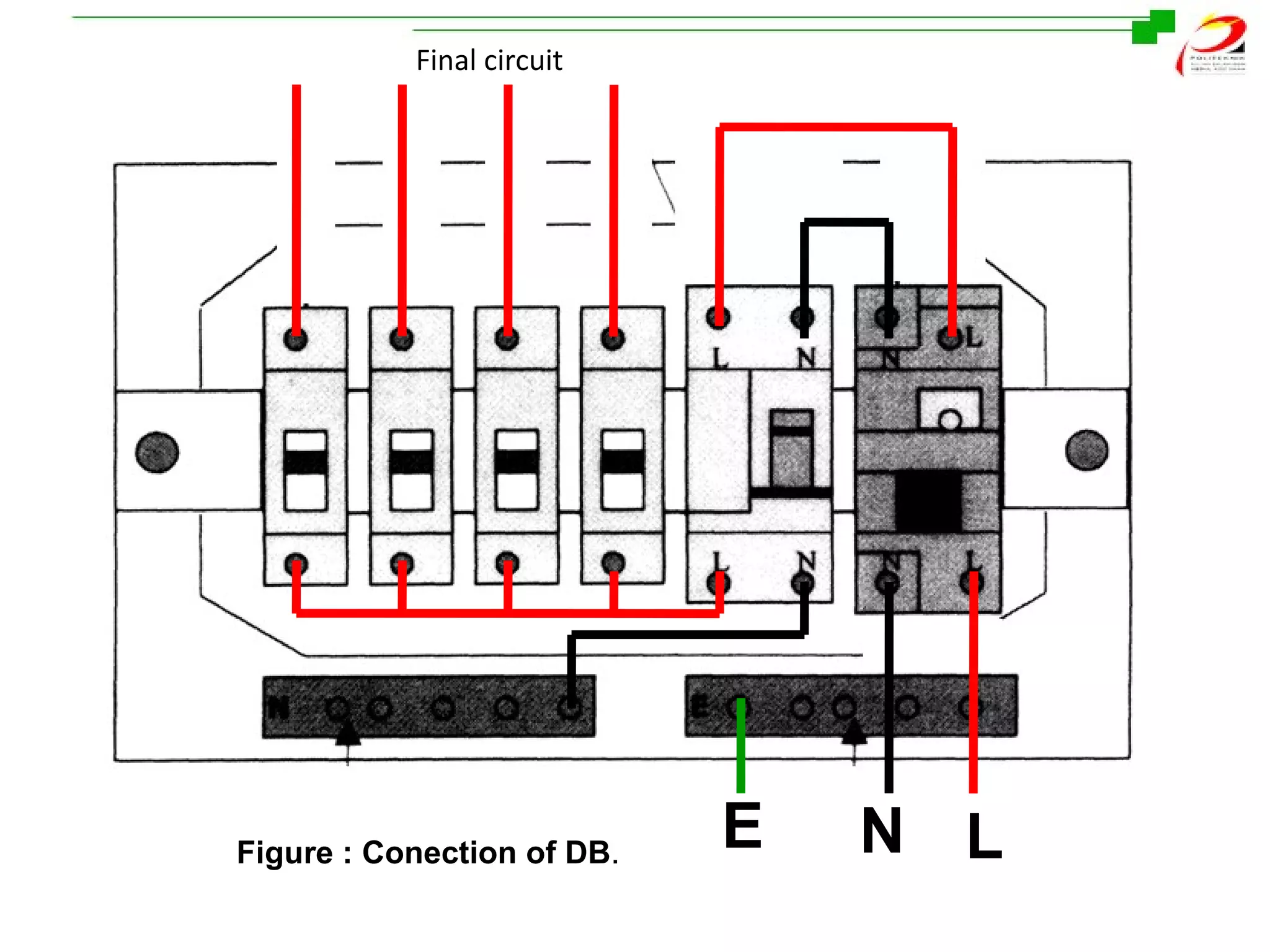 Final circuit

Figure : Conection of DB.

E

N L

 