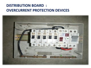DISTRIBUTION BOARD :
OVERCURRENT PROTECTION DEVICES

 