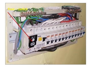 Distribution board | PPT