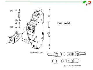 Distribution board | PPT