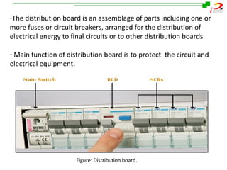 Distribution board