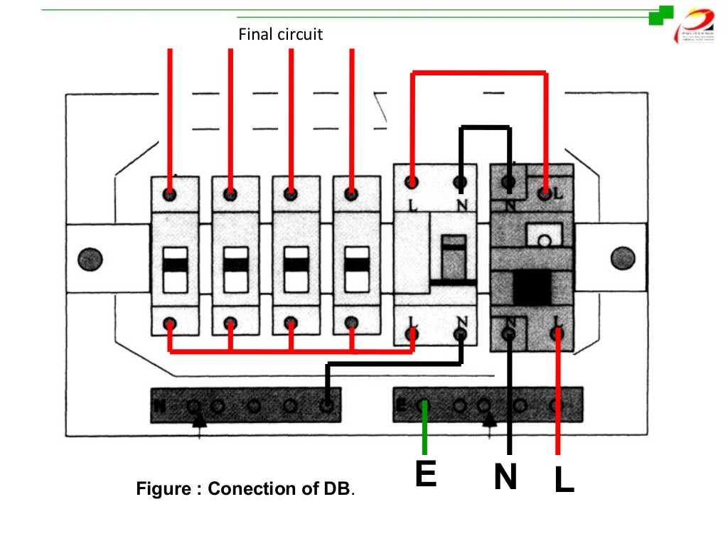Distribution board
