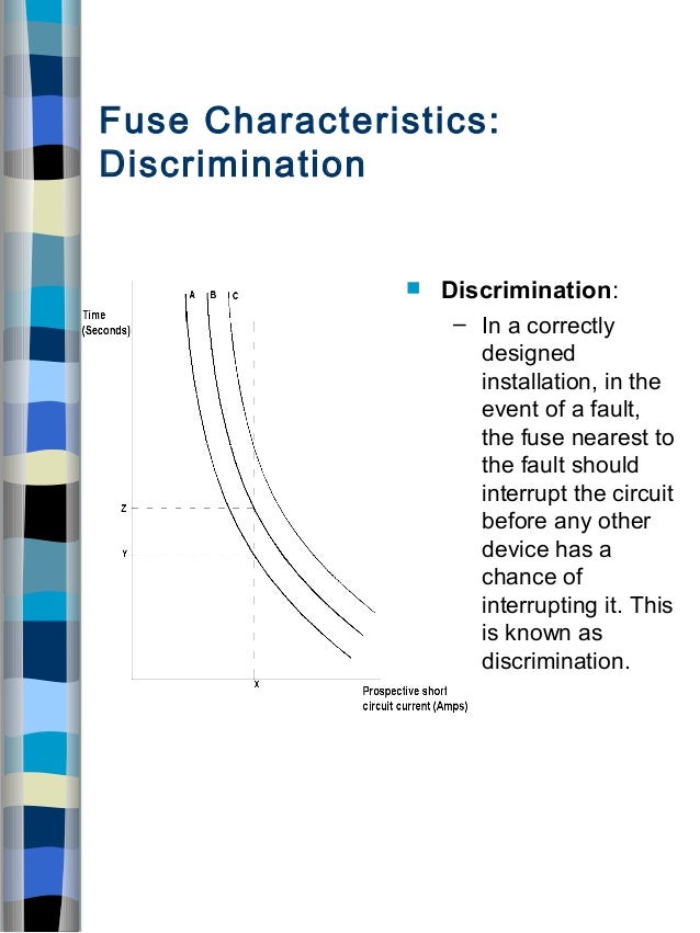 Distribution boards and Protection devices ppt